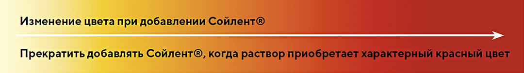 повышает эффективность ХСЗР 